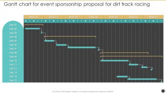 Gantt Chart For Event Sponsorship Proposal For Dirt Track Racing Ppt Structure