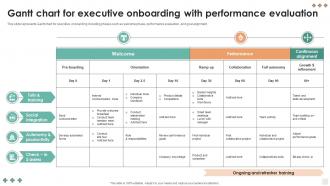 Gantt Chart For Executive Onboarding With Performance Evaluation PPT