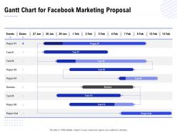 Gantt chart for facebook marketing proposal ppt powerpoint presentation ideas graphics tutorials