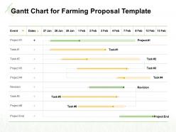 Gantt chart for farming proposal template ppt powerpoint presentation skills
