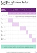 Gantt Chart For Freelance Content Writer Proposal One Pager Sample Example Document