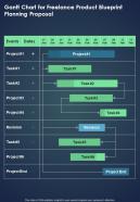 Gantt Chart For Freelance Product Blueprint Planning Proposal One Pager Sample Example Document