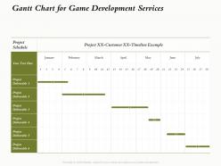 Gantt chart for game development services ppt powerpoint presentation slide download