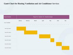 Gantt chart for heating ventilation and air conditioner services ppt icon