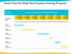 Gantt chart for high end graphics gaming proposal ppt file display