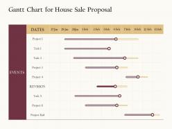Gantt Chart For House Sale Proposal Ppt Powerpoint Presentation Summary Slideshow