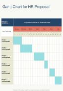 Gantt Chart For HR Proposal One Pager Sample Example Document