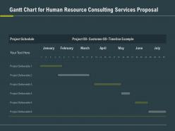 Gantt chart for human resource consulting services proposal ppt slides picture