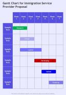 Gantt Chart For Immigration Service Provider Proposal One Pager Sample Example Document