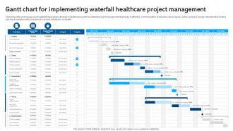 Gantt Chart For Implementing Waterfall Healthcare Waterfall Project Management PM SS