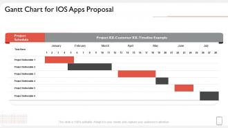 Gantt chart for ios apps proposal ppt styles layout ideas