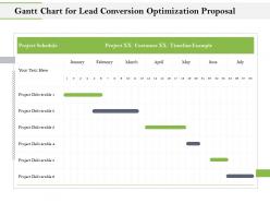 Gantt chart for lead conversion optimization proposal ppt gallery