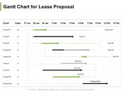 Gantt chart for lease proposal ppt powerpoint presentation icon example