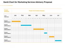 Gantt chart for marketing services advisory proposal ppt file example