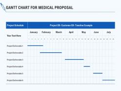 Gantt chart for medical proposal ppt powerpoint presentation model images