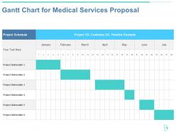 Gantt chart for medical services proposal ppt powerpoint presentation professional