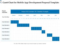 Gantt chart for mobile app development proposal template ppt powerpoint infographics