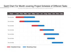 Gantt Chart For Month Covering Project Schedule Of Different Tasks