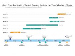 Gantt chart for month of project planning illustrate the time schedule of tasks