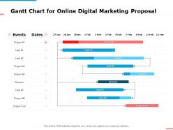 Gantt chart for online digital marketing proposal ppt powerpoint presentation summary icons