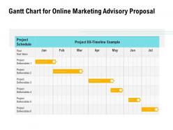 Gantt chart for online marketing advisory proposal ppt powerpoint template