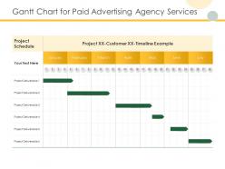 Gantt chart for paid advertising agency services ppt powerpoint presentation sample