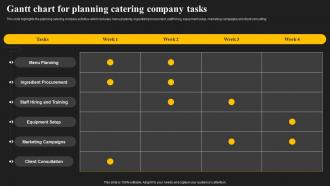 Gantt Chart For Planning Catering Company Tasks