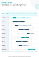 Gantt Chart For Product Launching Event One Pager Sample Example Document