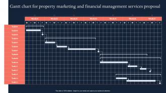 Gantt chart for property marketing and financial management services proposal ppt topics