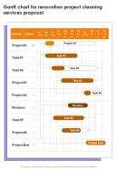 Gantt Chart For Renovation Project Cleaning Services Proposal One Pager Sample Example Document