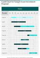 Gantt Chart For Sample Grant Investment Proposal One Pager Sample Example Document