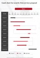 Gantt Chart For Security Firm Services Proposal One Pager Sample Example Document