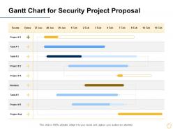 Gantt chart for security project proposal ppt powerpoint presentation outfit