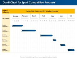 Gantt chart for sport competition proposal ppt powerpoint presentation summary