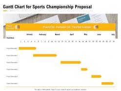 Gantt chart for sports championship proposal ppt powerpoint presentation slides