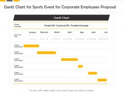 Gantt Chart For Sports Event For Corporate Employees Proposal Ppt Slides Gridlines