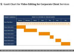 Gantt chart for video editing for corporate client services ppt file formats