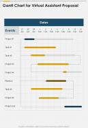 Gantt Chart For Virtual Assistant Proposal One Pager Sample Example Document