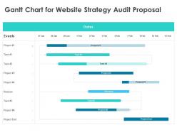 Gantt chart for website strategy audit proposal ppt powerpoint presentation styles influencers