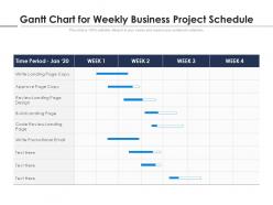 Gantt chart for weekly business project schedule
