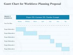 Gantt Chart For Workforce Planning Proposal Ppt Powerpoint Summary Image