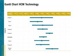 Gantt chart hcm technology l1955 ppt powerpoint presentation file graphics tutorials