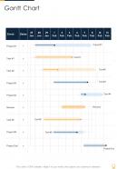 Gantt Chart Hotel Management Contract Proposal One Pager Sample Example Document