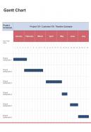 Gantt Chart Human Resource Outsourcing Services Proposal One Pager Sample Example Document