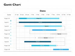 Gantt chart investment j206 ppt powerpoint presentation file outline
