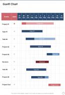 Gantt Chart Lead Generation Proposal One Pager Sample Example Document