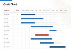 Gantt chart management c1159 ppt powerpoint presentation infographic