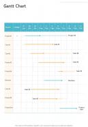 Gantt Chart Marketing Partnership Proposal One Pager Sample Example Document