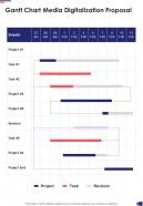 Gantt Chart Media Digitalization Proposal One Pager Sample Example Document