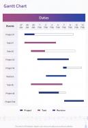 Gantt Chart Music Festival Sponsorship Proposal Template One Pager Sample Example Document